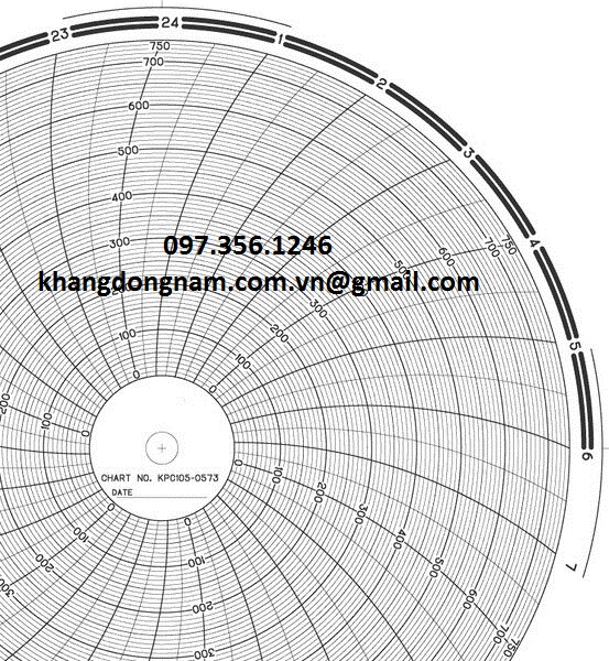 Giấy Chart ABB Kent Taylor được coi là sản phẩm đáng tin cậy và chất lượng để đảm bảo việc thể hiện dữ liệu thống kê chính xác và rõ ràng. Nếu bạn quan tâm đến việc thu thập, đo, và đánh giá dữ liệu, hãy xem hình ảnh liên quan đến sản phẩm này.