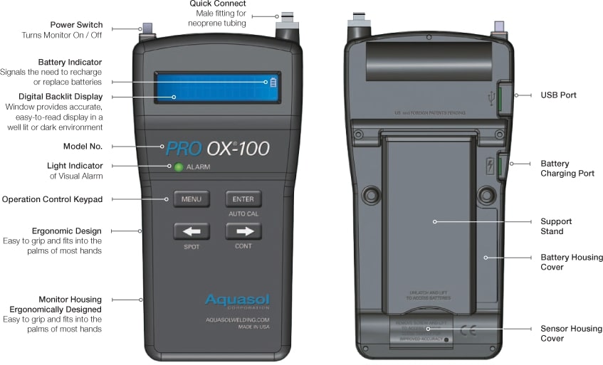 PRO OX-100 Kit Programmable Digital Oxygen Monitor