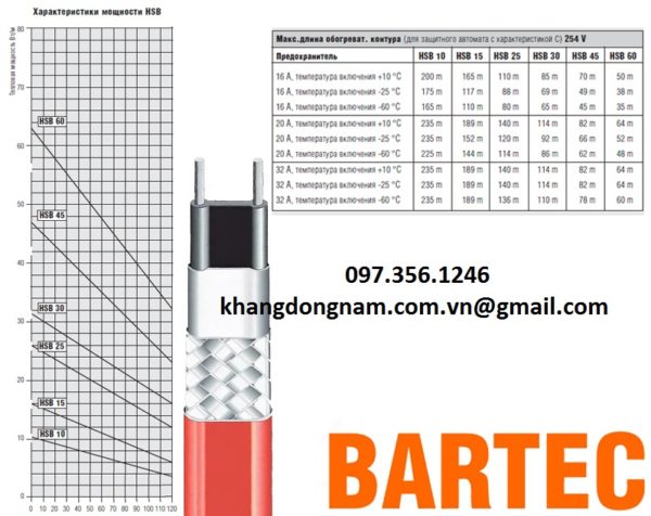 Dây Bartec HSB45 Heat Tracing Cable (4)